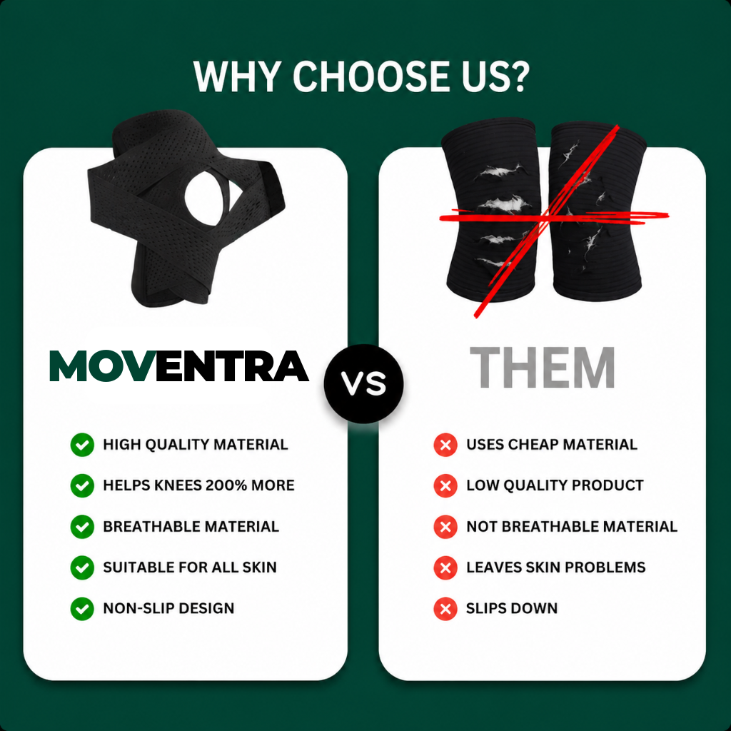 Why is Moventra